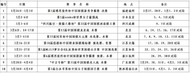 林德洛夫明年夏天会很空闲，这使得他很有转售的价值。